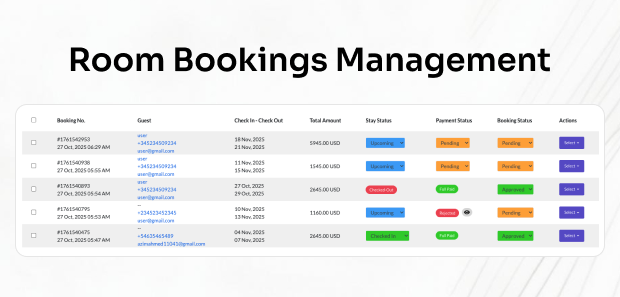 StayGo - Multitenant Hotel Booking Website (White Label) - 13